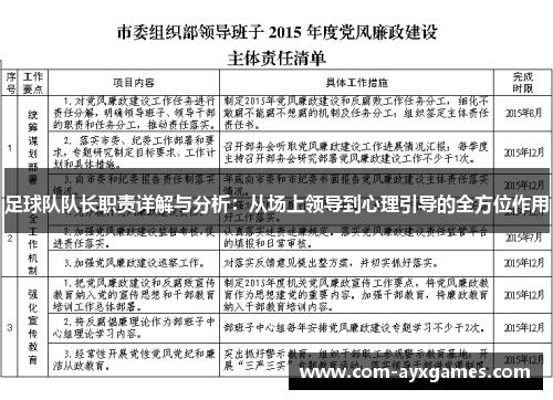 足球队队长职责详解与分析：从场上领导到心理引导的全方位作用