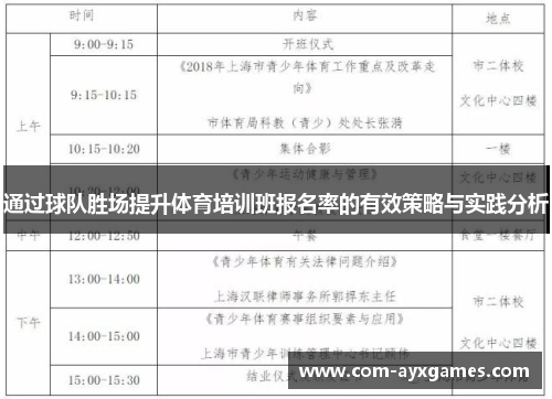 通过球队胜场提升体育培训班报名率的有效策略与实践分析