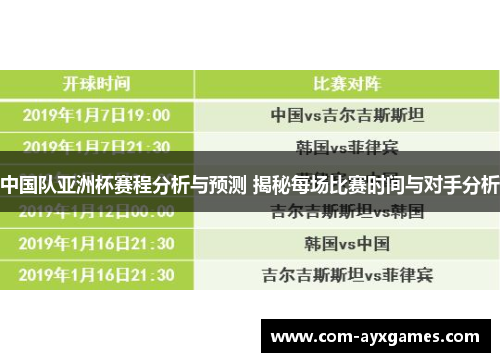 中国队亚洲杯赛程分析与预测 揭秘每场比赛时间与对手分析 中国队亚洲杯赛程分析与预测 揭秘每场比赛时间与对手分析