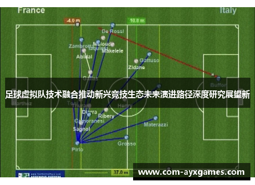 足球虚拟队技术融合推动新兴竞技生态未来演进路径深度研究展望新