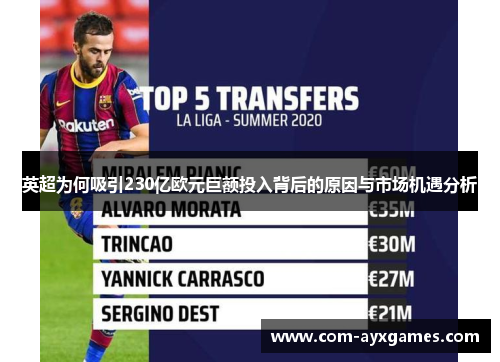 英超为何吸引230亿欧元巨额投入背后的原因与市场机遇分析