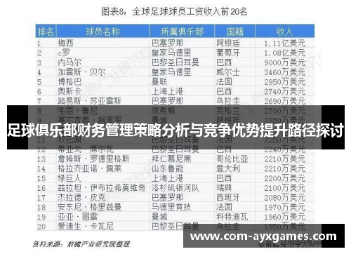 足球俱乐部财务管理策略分析与竞争优势提升路径探讨