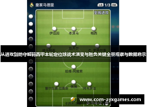 从进攻到防守解码西甲本轮定位球战术演变与胜负关键全景观察与数据启示