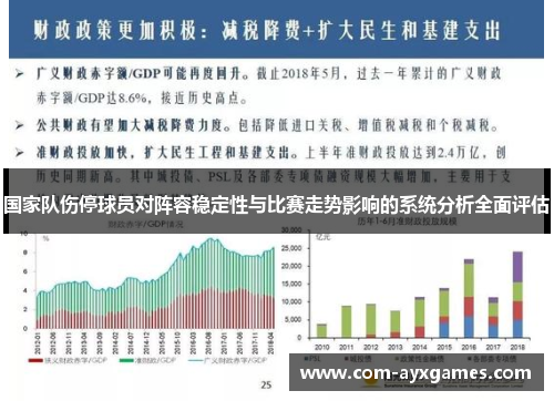 国家队伤停球员对阵容稳定性与比赛走势影响的系统分析全面评估